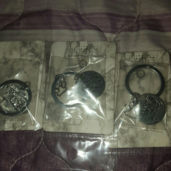 Dog themed Keychain - Picture 2 of 2